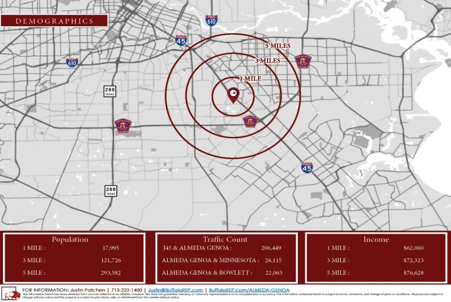 9990 Almeda Genoa Ste 300 & Ste 400, Houston, Tx 77075